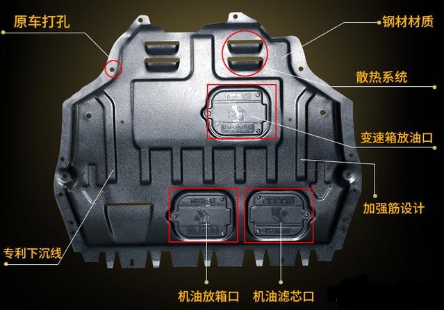 剛買的新車，要不要安裝底盤裝甲和發動機護板？
