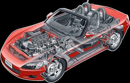 汽車觸摸屏失靈怎么處理？有哪些修復技巧？