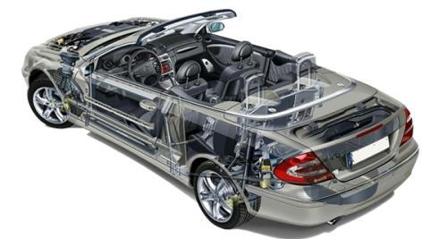 紅旗HS5儀表盤時(shí)間怎么調(diào) 紅旗HS5儀表盤時(shí)間怎么調(diào)