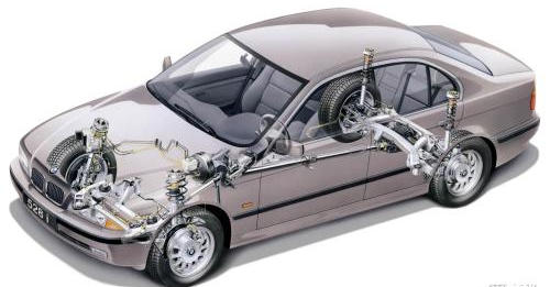 邁銳寶xl變速器油尺在什么位置