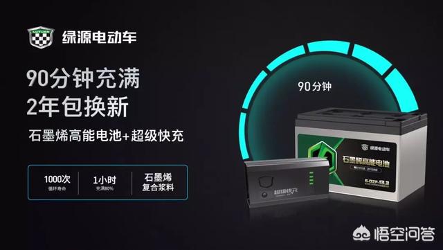 車用的蓄電池應該幾年一換，換什么樣的蓄電池才好呢？