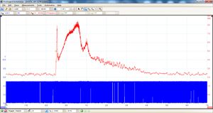 【本田 Passport維修案例】圖1