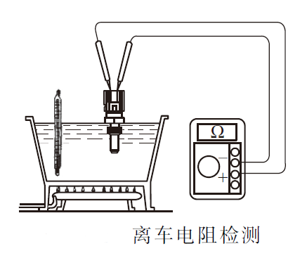 如何用萬用表檢測傳感器是否有問題？