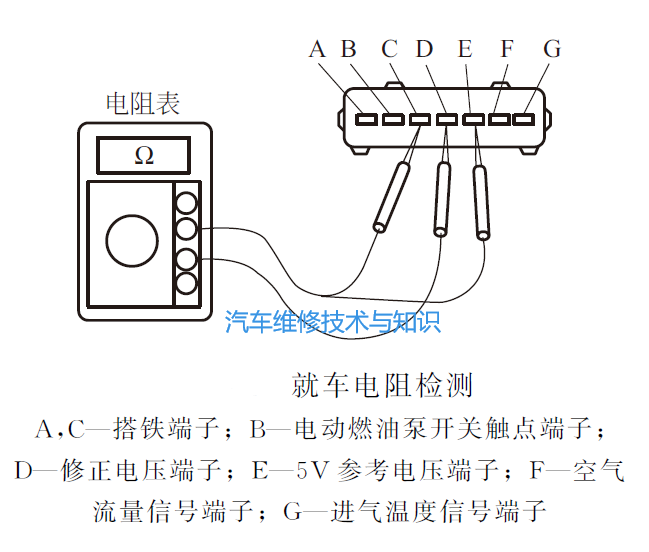 如何用萬用表檢測傳感器是否有問題？