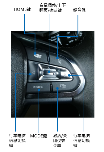 帝豪胎壓監(jiān)測系統(tǒng)的使用 帝豪胎壓監(jiān)測系統(tǒng)的使用