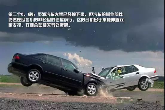 開車為什么一定要系安全帶？