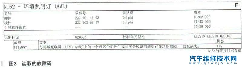 如果熄火再重新啟動,那么環境照明燈就又亮了,過幾分鐘還會熄滅。故障點位置如圖1所示 如果熄火再重新啟動,那么環境照明燈就又亮了,過幾分鐘還會熄滅。故障點位置如圖1所示