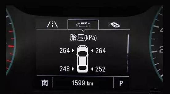 一部分汽車用品是特別容易忽視，但其實效用也不差的。